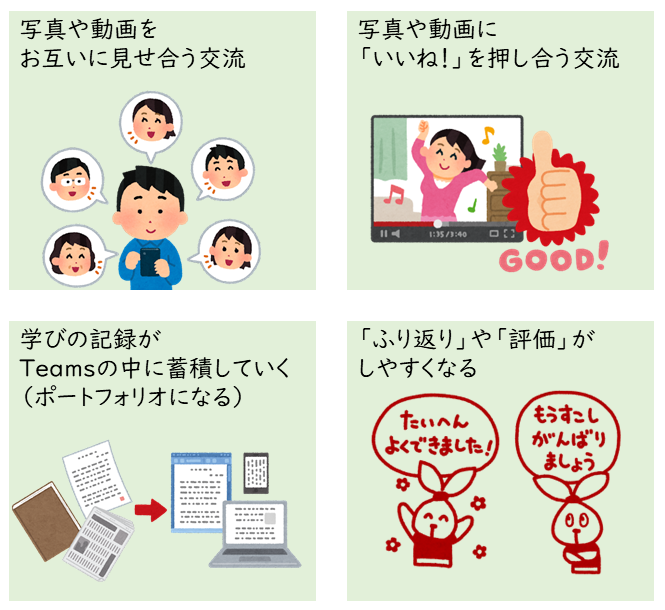 撮影後は投稿させよう! Teamsを使えば共有と蓄積が簡単です。