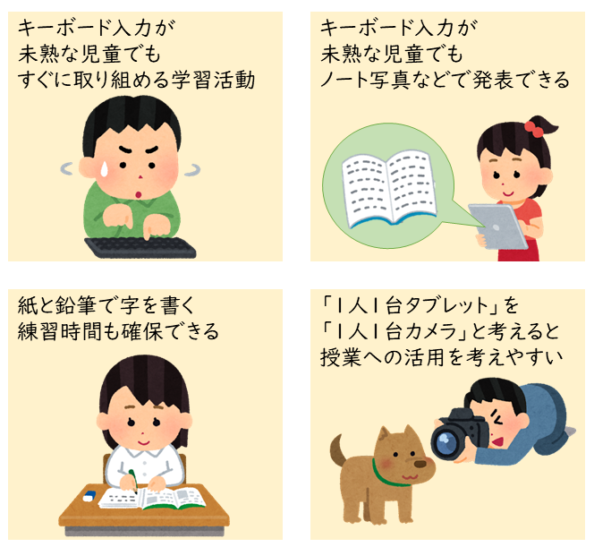 ３つの理由を，４つのイラストにまとめました